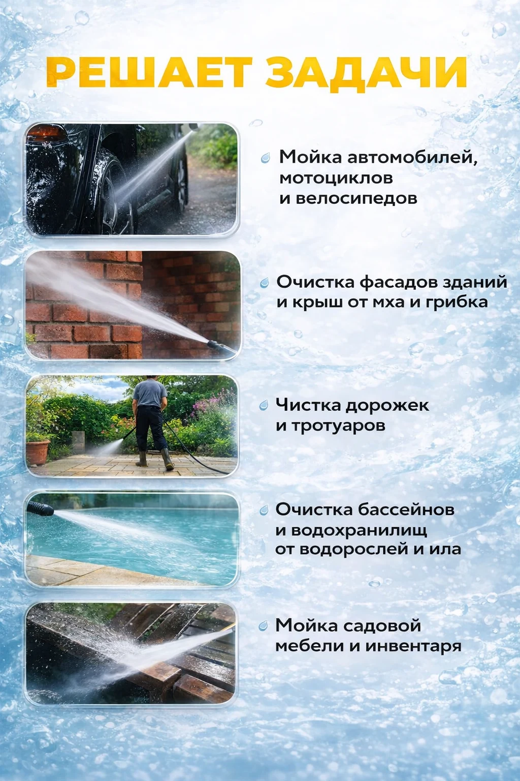 Портативная мойка высокого давления в работе